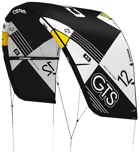 Core - GTS4 2017