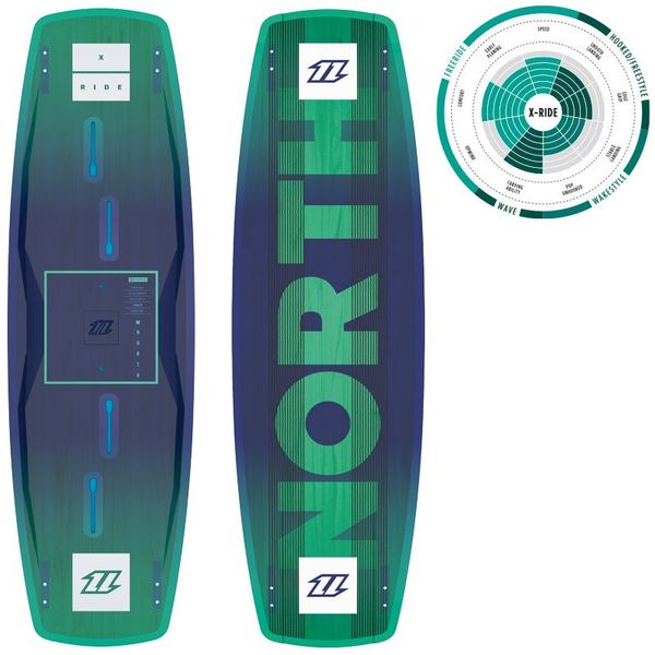 North - X ride138x41