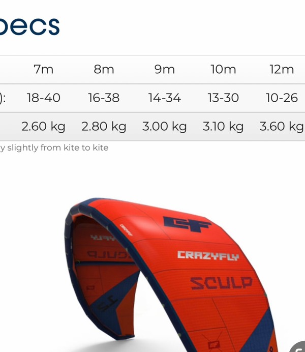 Crazyfly - SCULP 10