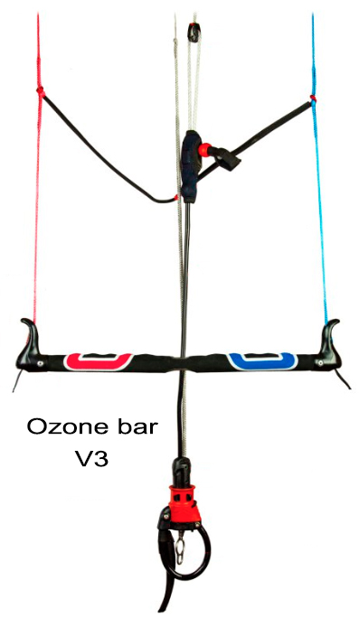 Ozone - Conctact Snow V3 o V4