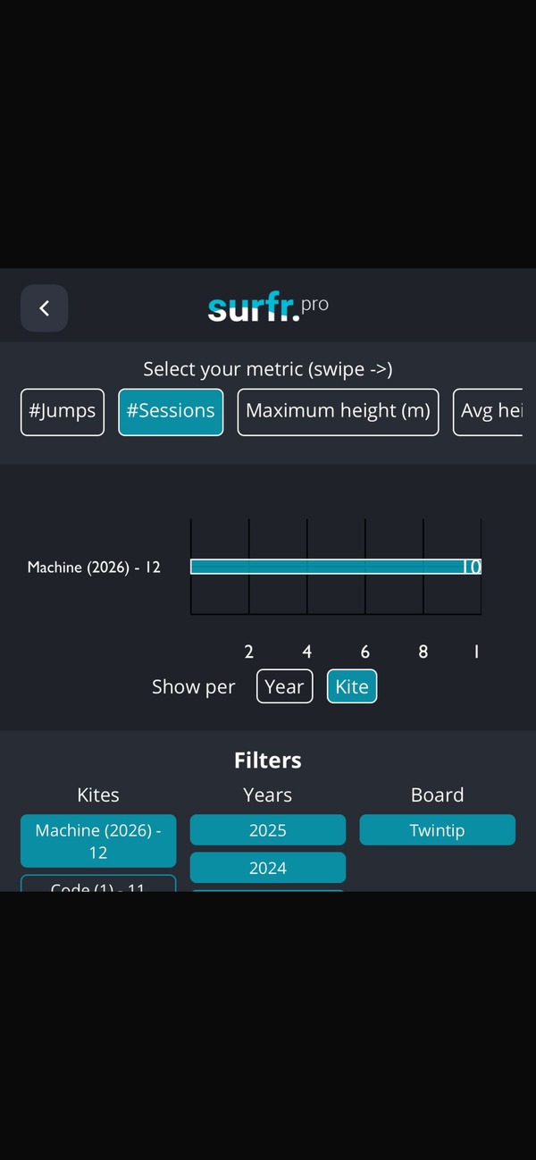 Slingshot - Machine V3