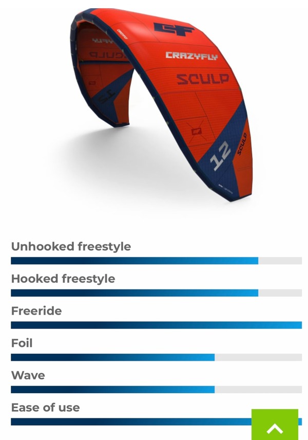 Crazyfly - SCULP 10 metri