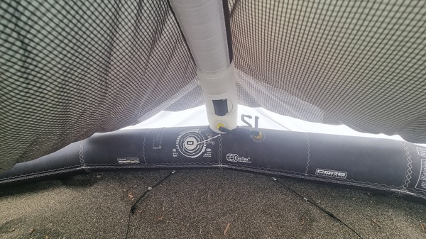 Core - GTS6