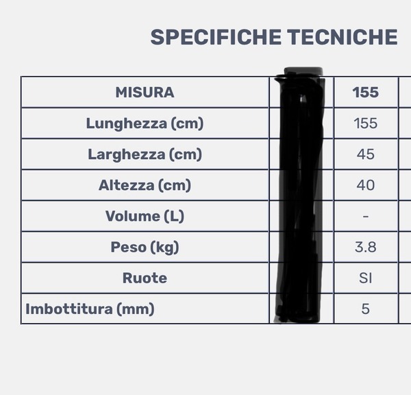 Ion - Gearbag Tec Boardbag