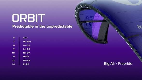 North - Orbit 2026 Deep Purple