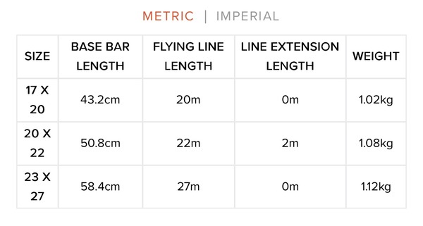 Slingshot - SENTRY V2 2025