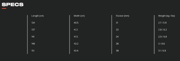 Slingshot - CRISIS V4 