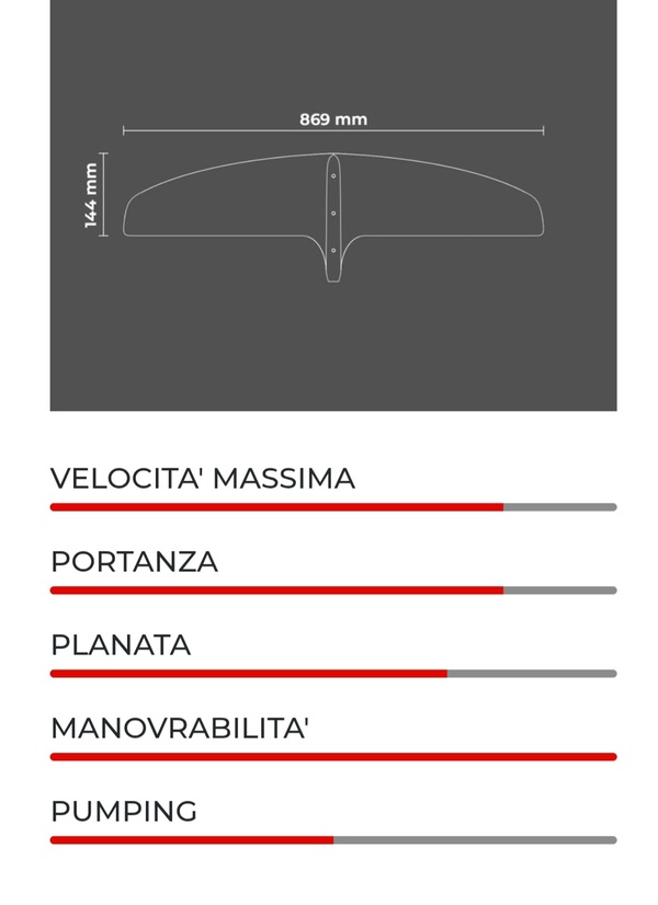 altra - Sabfoil  Sabfoil 869