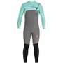 KSP  Muta SYNCRO 5/3 v4 frontzip 5mm muta invernale super elastica XS-S-M-L-XL-XXL con LANA termica interno