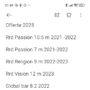 Rrd  Vision